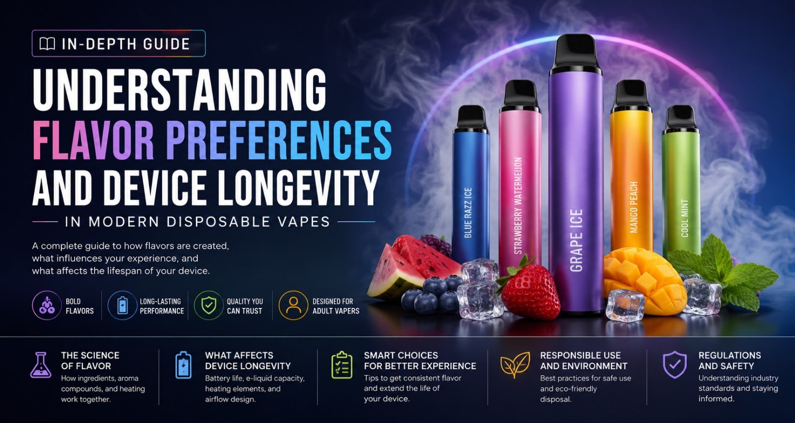 Disposable vape flavor and battery longevity comparison