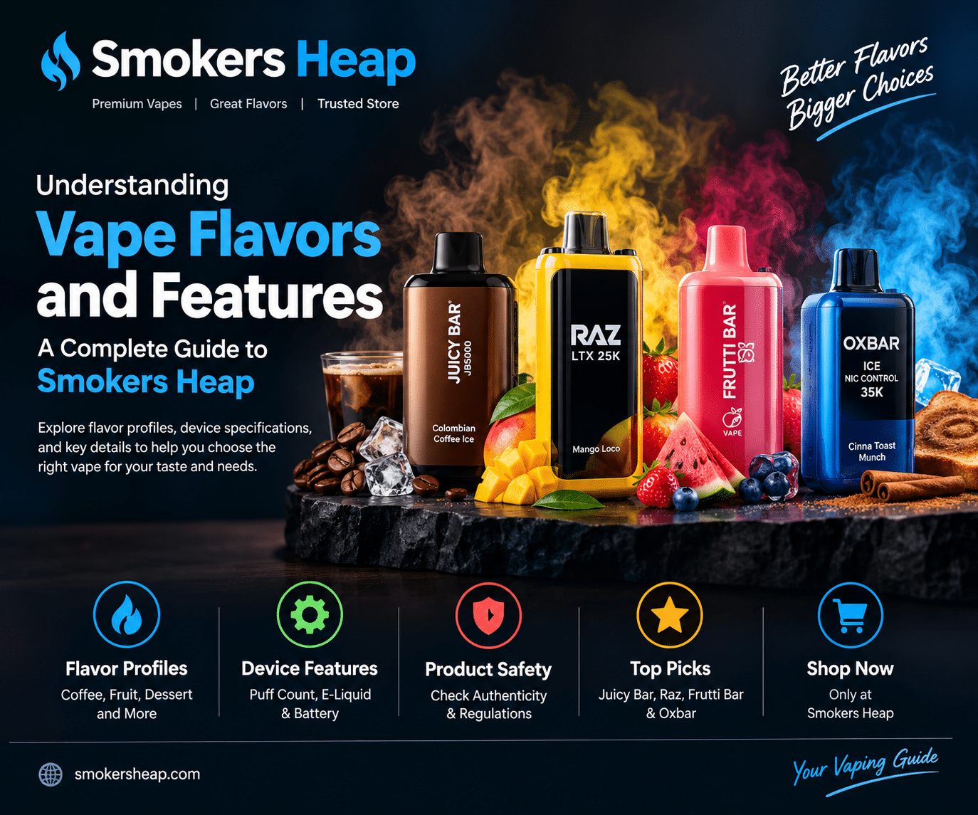 Smokers Heap disposable vape flavor profiles and device features guide covering Juicy Bar, Raz, Frutti Bar, and Oxbar vape products.